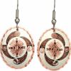 Copper Native Earrings Created in 4 Element Design