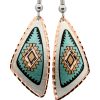 Turquoise SW Native Earrings