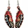 Copper feather earrings created in American Indian chief design
