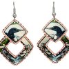 Unique Earrings with Remarkable Loon Artwork
