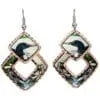 Wildlife Art Jewelry by Lynn Bean, Loon Earrings